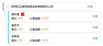 陜西億達(dá)商務(wù)信息咨詢有限責(zé)任公司