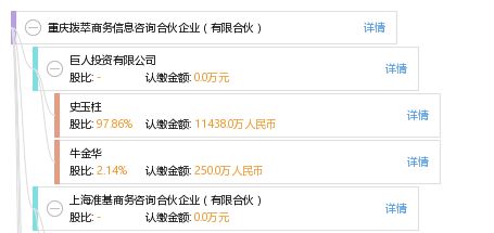 重慶撥萃商務(wù)信息咨詢(xún)合伙企業(yè) 有限合伙